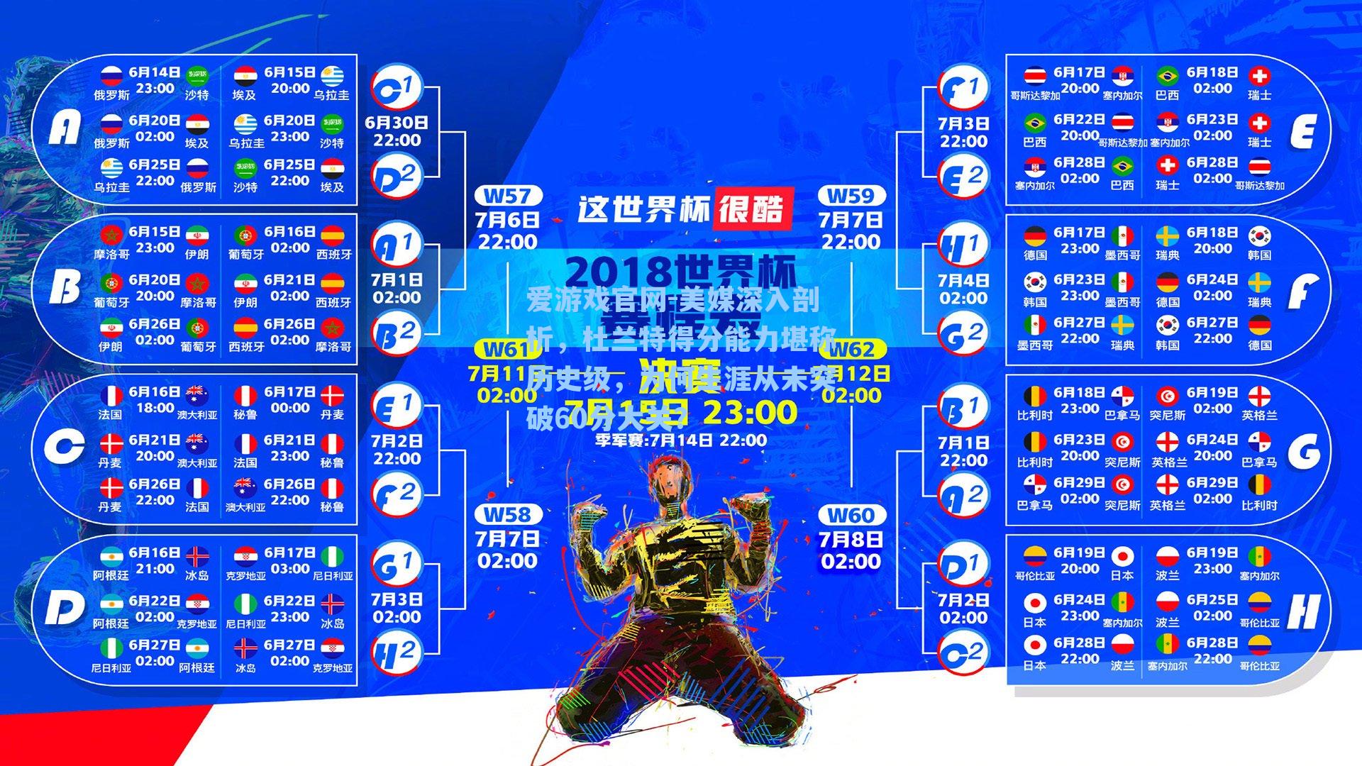 美媒深入剖析,杜兰特得分能力堪称历史级,为何生涯从未突破60分大关?